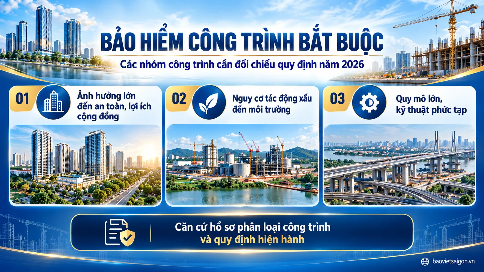 Các nhóm công trình thuộc diện bảo hiểm bắt buộc cần được xác định theo Nghị định 67/2023/NĐ-CP và văn bản sửa đổi năm 2026.