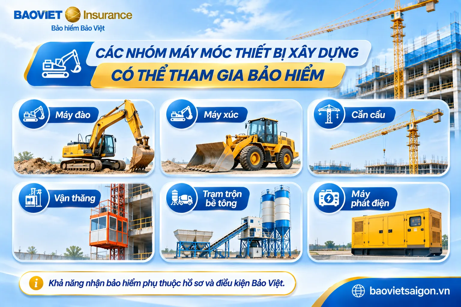 Các nhóm máy móc và thiết bị xây dựng có thể đề nghị tham gia bảo hiểm Bảo Việt
