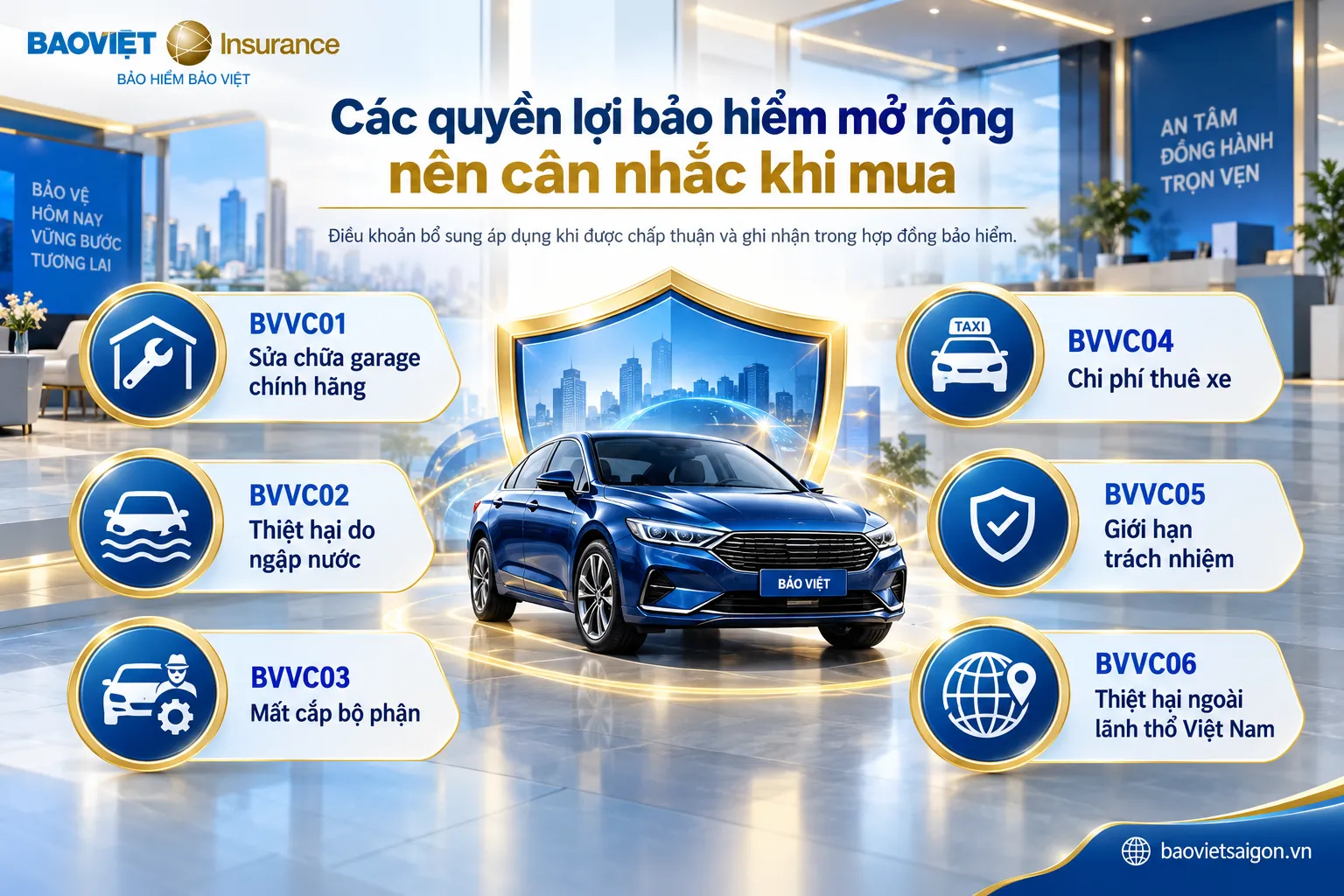 Các điều khoản BVVC01 đến BVVC06 được áp dụng khi khách hàng lựa chọn và được Bảo Việt chấp thuận.