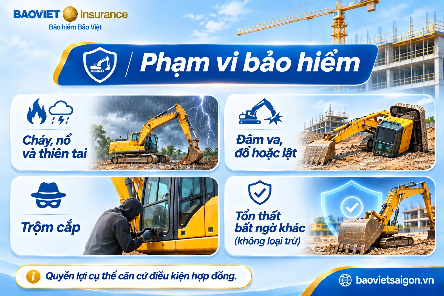 Các nhóm rủi ro được xem xét bảo hiểm theo điều kiện và quy tắc Bảo Việt.