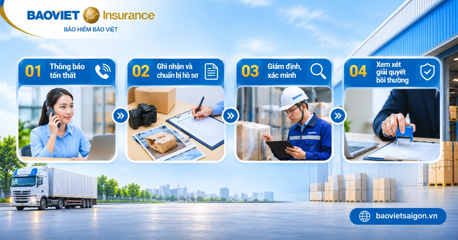 Quy trình yêu cầu bồi thường bảo hiểm hàng hóa cần được thực hiện theo hướng dẫn và điều kiện hợp đồng Bảo Việt