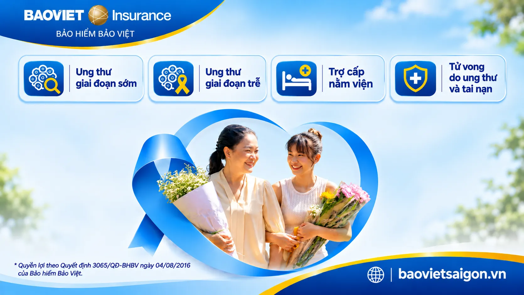 Tổng quan các quyền lợi chính của chương trình bảo hiểm bệnh ung thư K-Care Bảo Việt