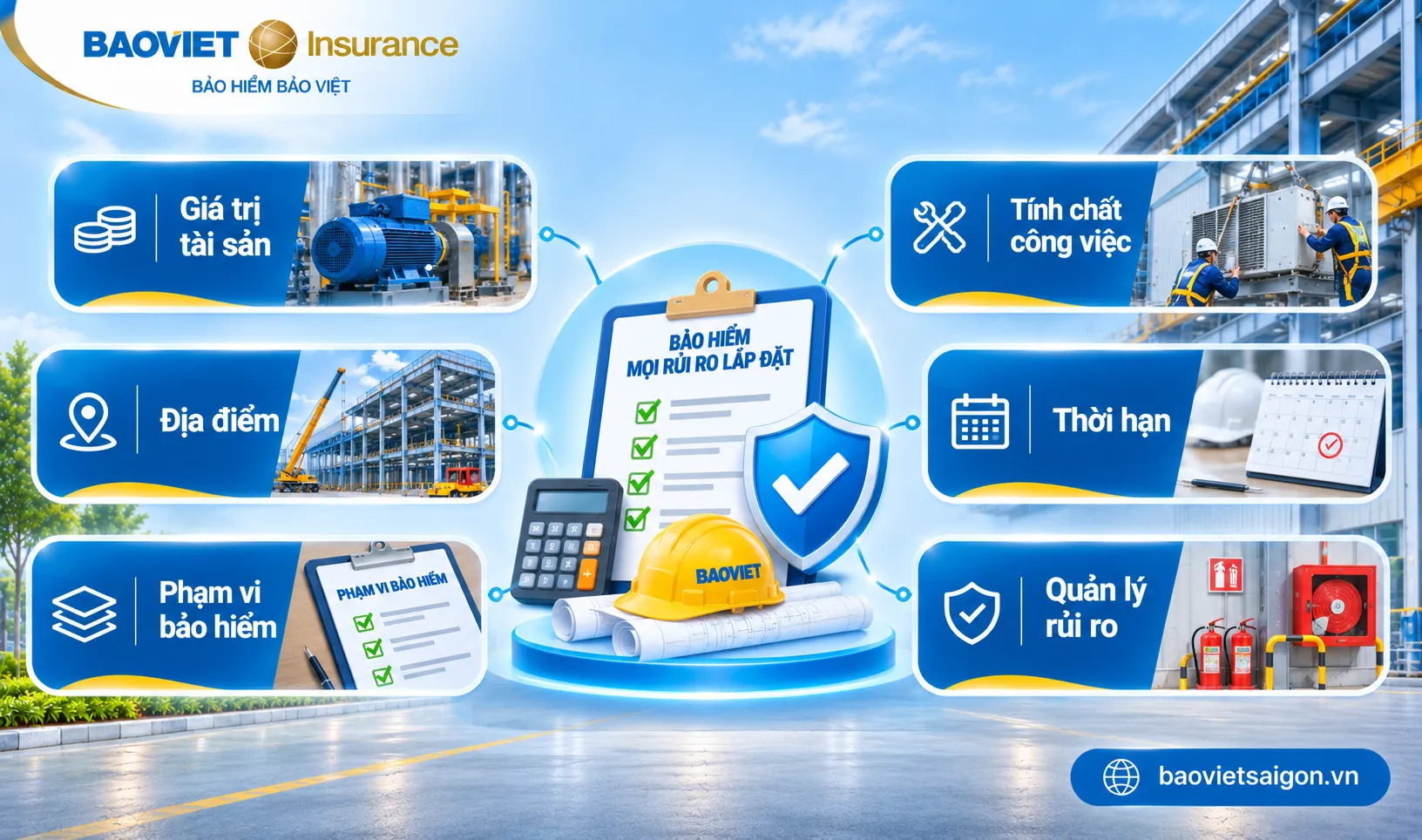 Các yếu tố ảnh hưởng đến phí bảo hiểm mọi rủi ro lắp đặt gồm giá trị thiết bị thời hạn và phạm vi bảo hiểm